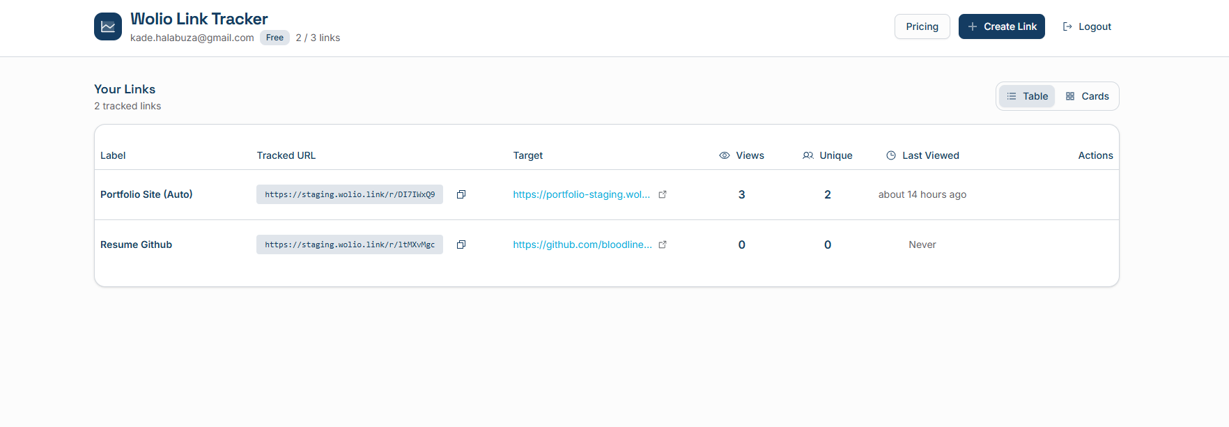 Placeholder for compact tracking card with last viewed, viewer ID, and scanner flag